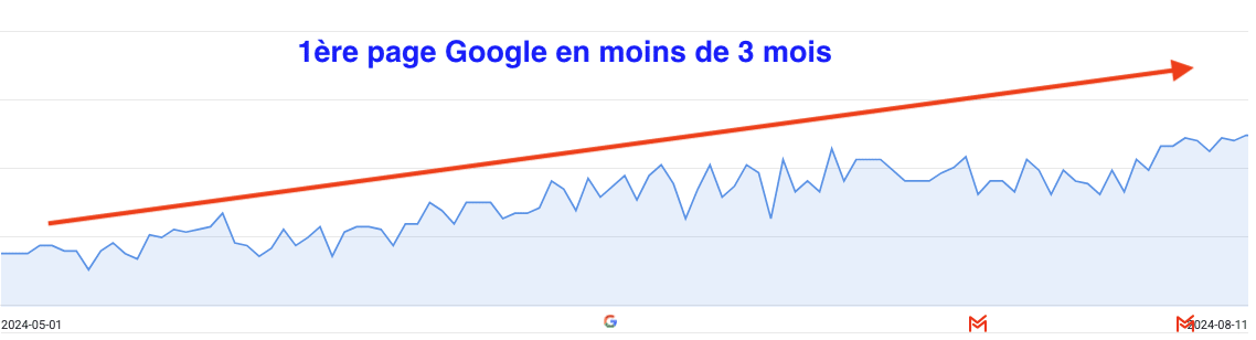 consultant-seo-freelance